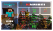 Stats.png