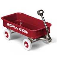 JustWagon